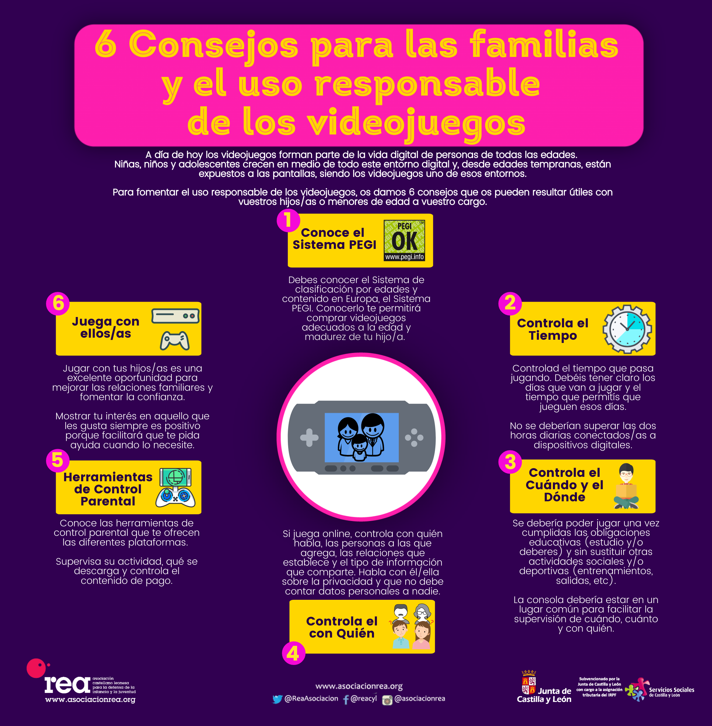 Videojuegos Online: Consejos para familias